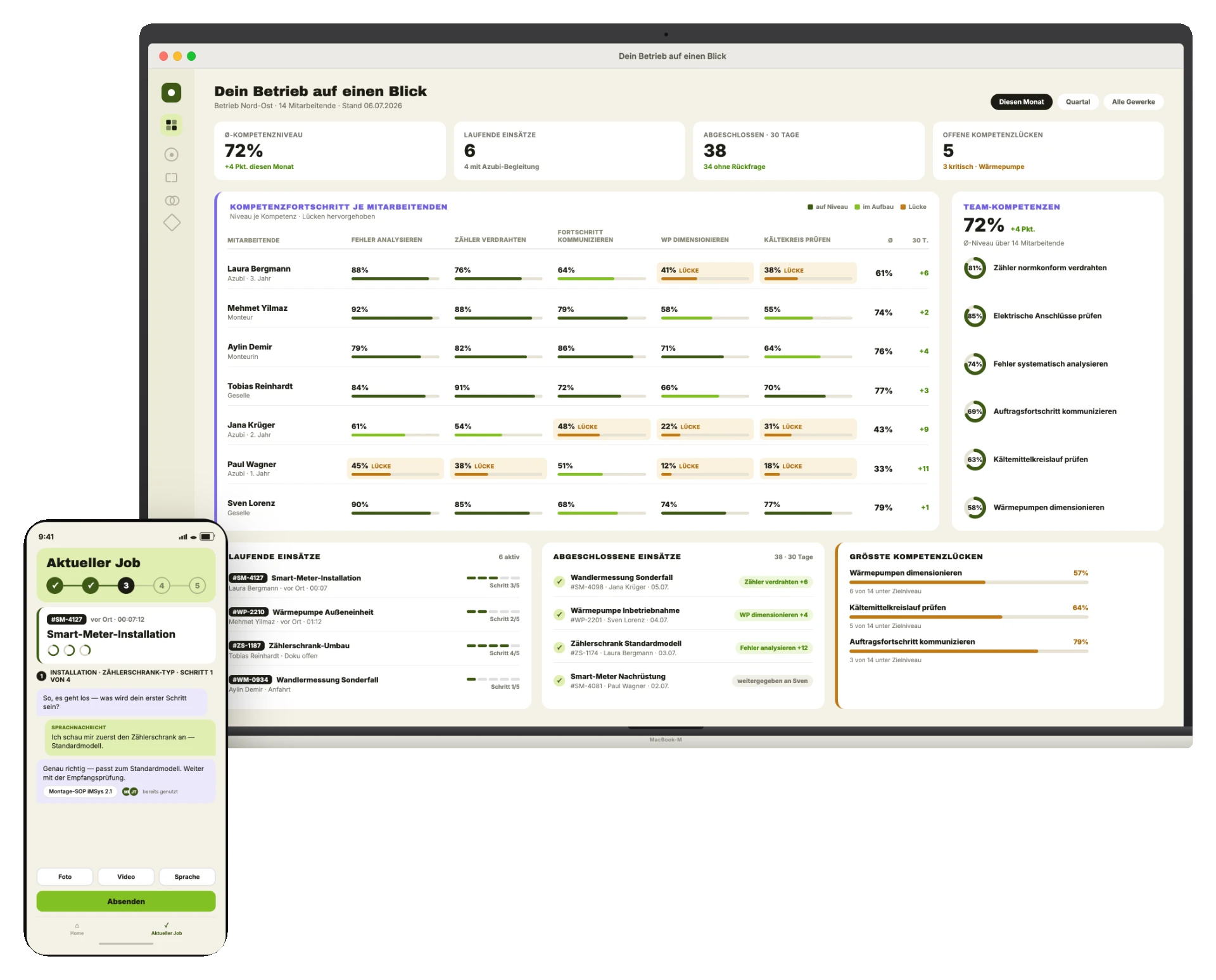 Dashboard-Ansicht der Lernplattform auf Laptop und Smartphone